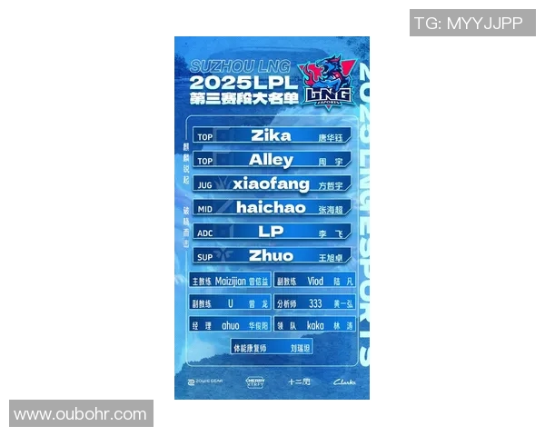 LNG战队在英雄联盟速度排行榜中荣登第五名引发热议