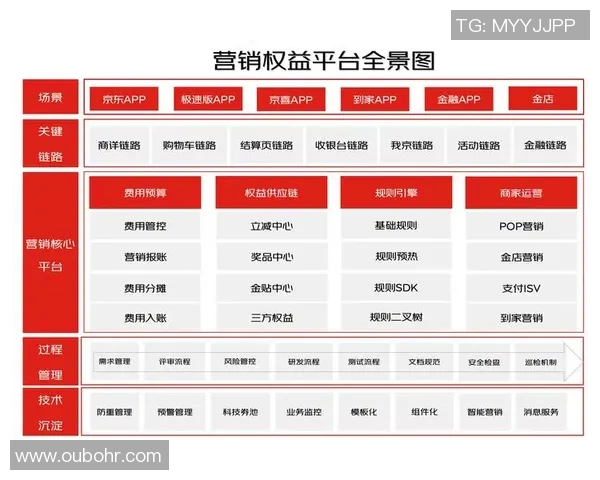 王者荣耀焦点IG团队协作的策略与实践分析探讨 王者荣耀焦点IG团队协作的策略与实践分析探讨
