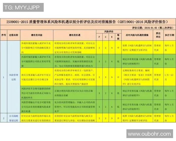 s15电竞总决赛FPX战队实力分析与表现评估报告 s15电竞总决赛FPX战队实力分析与表现评估报告