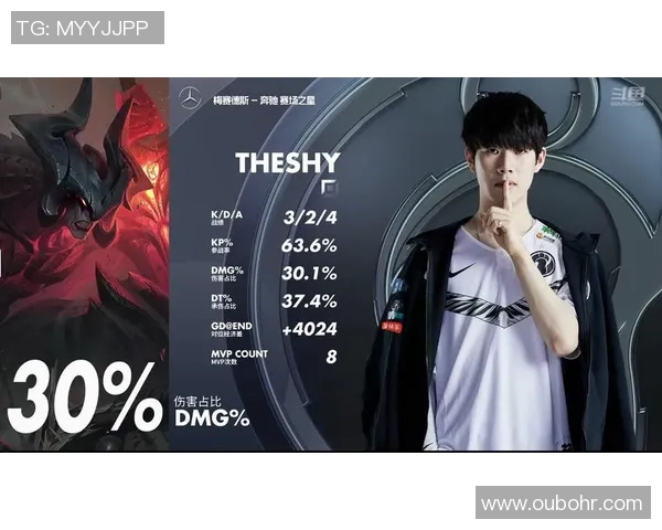 深入分析IG战队在英雄联盟赛事中的盯防策略与战术调整