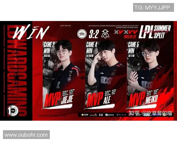 电竞实时数据引发热议王者荣耀EDG技术革新与未来发展探讨