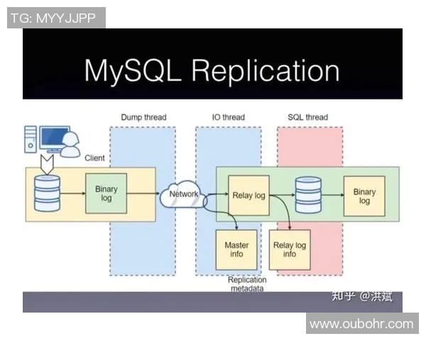 esports数据提升数据分析V5个人能力表现的有效策略与实践分享 esports数据提升数据分析V5个人能力表现的有效策略与实践分享
