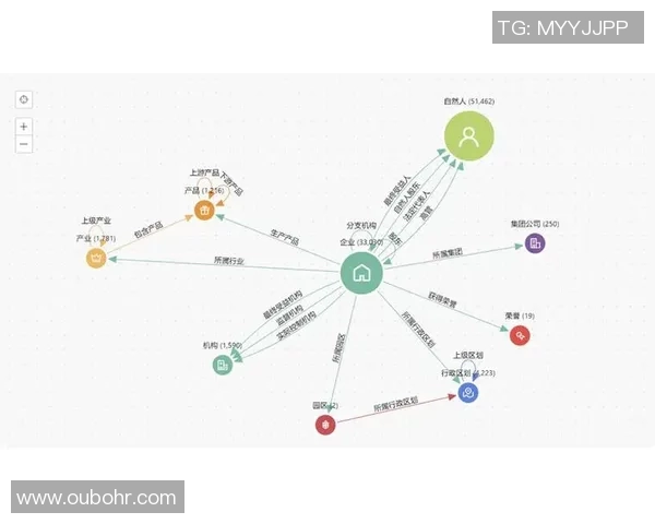 esports最新数据深入探讨V5灵活性对比分析及其在不同场景下的应用优势 esports最新数据深入探讨V5灵活性对比分析及其在不同场景下的应用优势